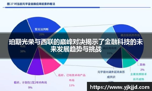 珀期光荣与西联的巅峰对决揭示了金融科技的未来发展趋势与挑战