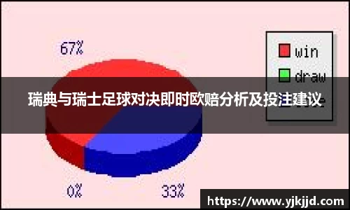 瑞典与瑞士足球对决即时欧赔分析及投注建议