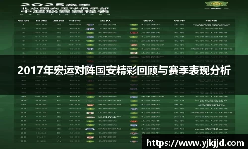 2017年宏运对阵国安精彩回顾与赛季表现分析