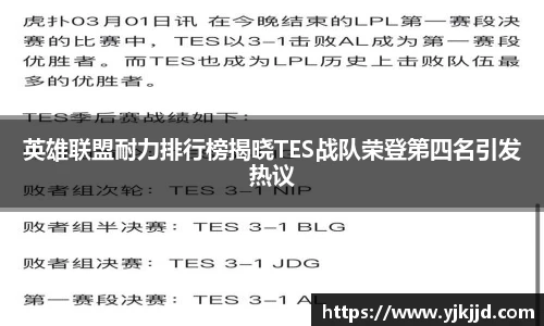 英雄联盟耐力排行榜揭晓TES战队荣登第四名引发热议