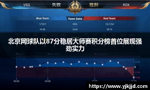OB电竞平台